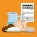 cach doc nutrition facts